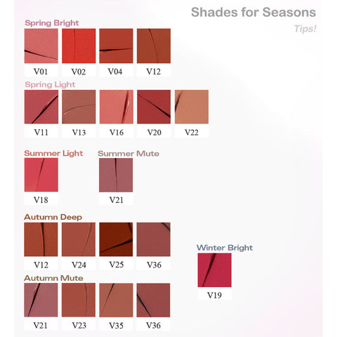 BBIA Last Velvet Lip Tint sÀvyt vuodenaikojen mukaan