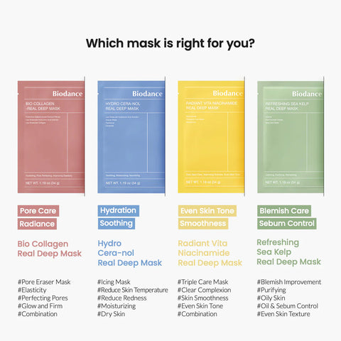 [Biodance] Radiant Vita Niacinamide Real Deep Mask
