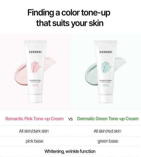 [Cosnori] Dermatic Green Tone-Up Cream