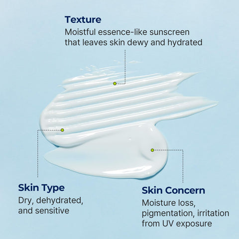 [Torriden] DIVE-IN Watery Moisture Sun Cream