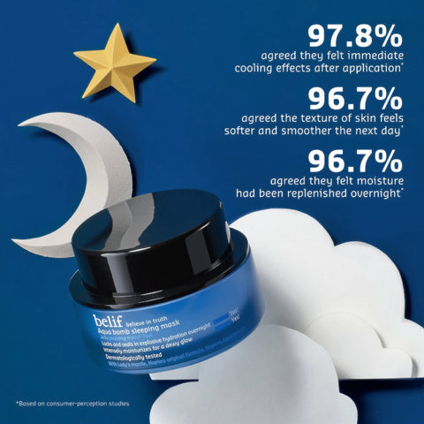 Belif Aqua Bomb Sleeping Mask testitulokset