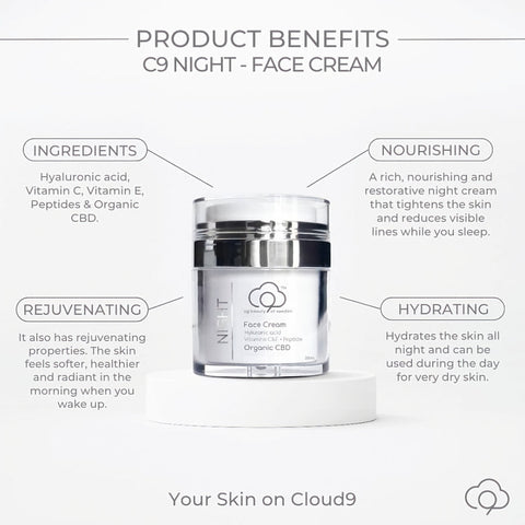 C9 Beauty Night Face Cream info ominaisuudet