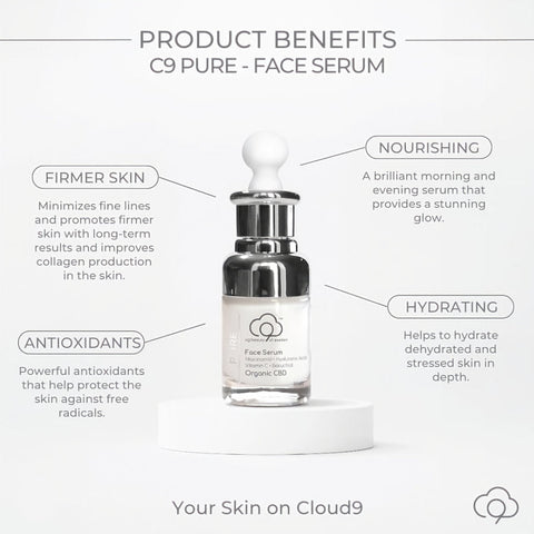 C9 Beauty Pure Face Serum info hyödyt