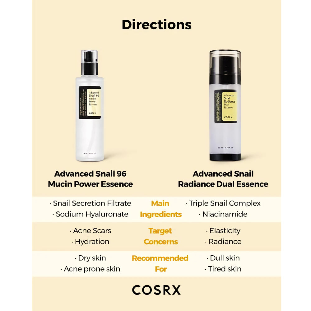 Cosrx Advanced Snail Radiance Dual Essence – Yeppo&Soonsoo Sweden