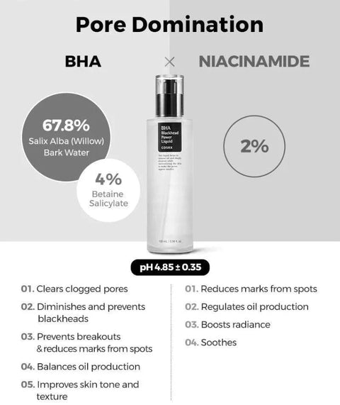 [COSRX] BHA Blackhead Power Liquid