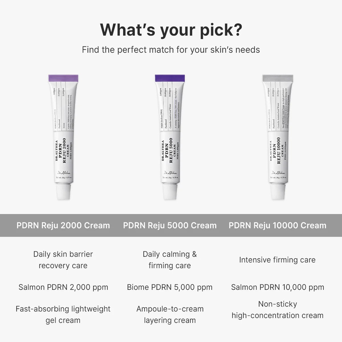 [Dr. Althea] PDRN Reju 10000 Cream