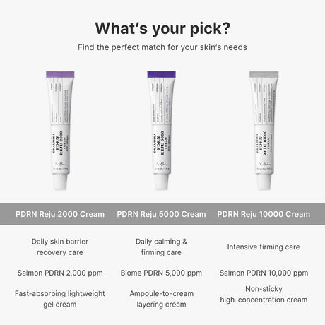 [Dr. Althea] PDRN Reju 5000 Cream