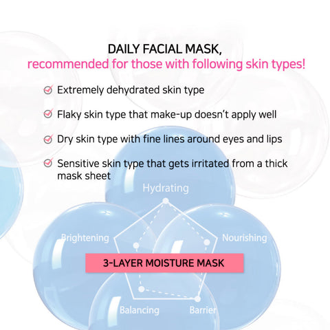 Frudia AIR Mask 24 Watery info ihotyypit