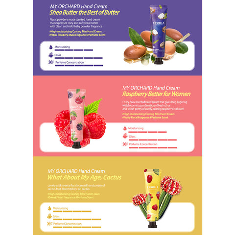 Frudia My Orchard Fruits Market Hand Cream Gift Set info