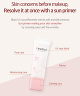 Frudia Velvet Fit Blurring Sun Primer ominaisuudet