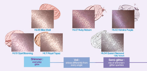 [fwee] Glitz Stone Highlighter