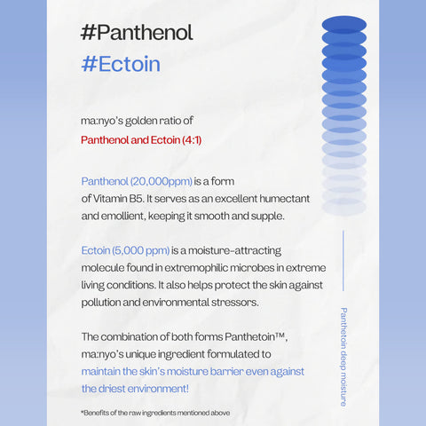 Manyo Factory Panthetoin Enriched Balm ainesosat info