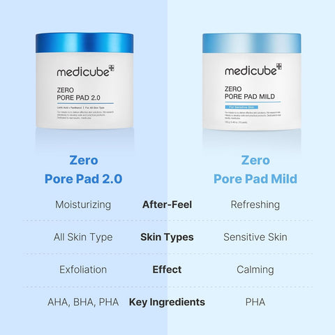 [medicube] Zero Pore Pad Mild