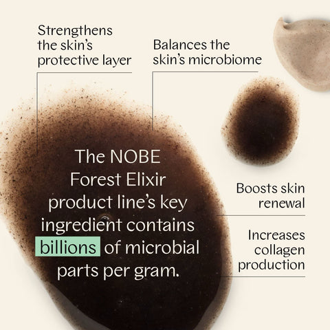 NOBE Microbiome Skincare Forest Elixir® info