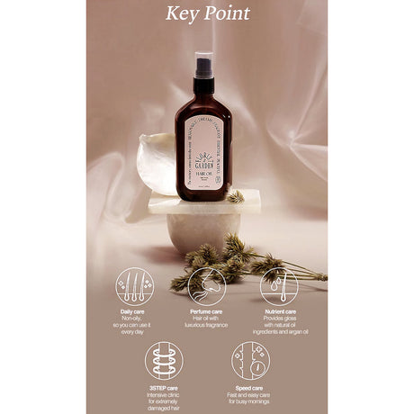 odiD Milk Protein Intensive Hair Oil info